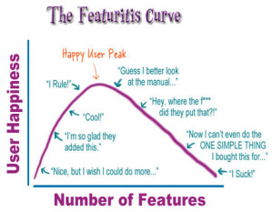 features_curve
